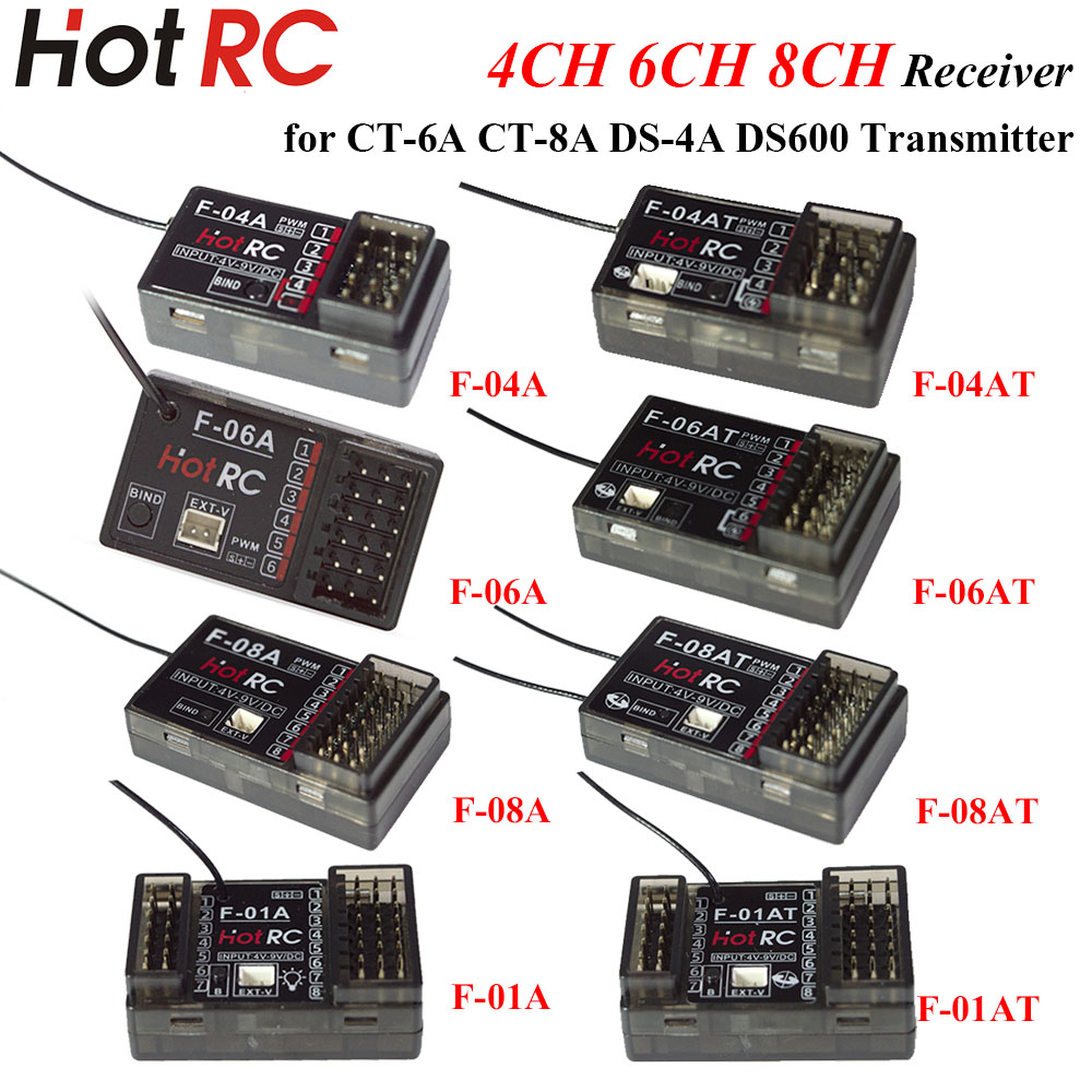 Odbiornik HOTRC 2.4Ghz 4/6/8-k – Rc Boat recenzja i cena