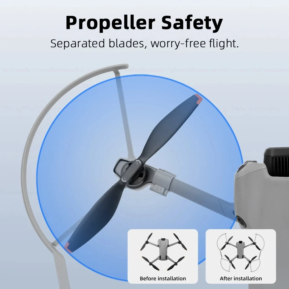 4 szt. Osłony antykolizyjne na – Drone Propeller Guards recenzja i cena